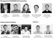 Meet the Team (Part 1)